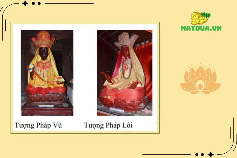 Tín Ngưỡng Tứ Pháp và Các Nghi Thức Tâm Linh tại Chùa Bà Đanh